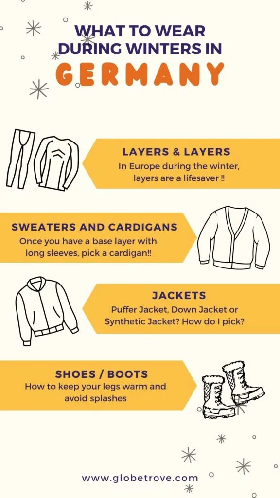 What to wear in Germany in Winter