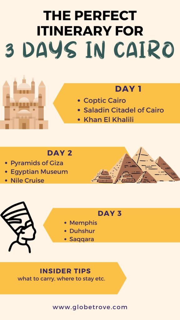 3 days in Cairo