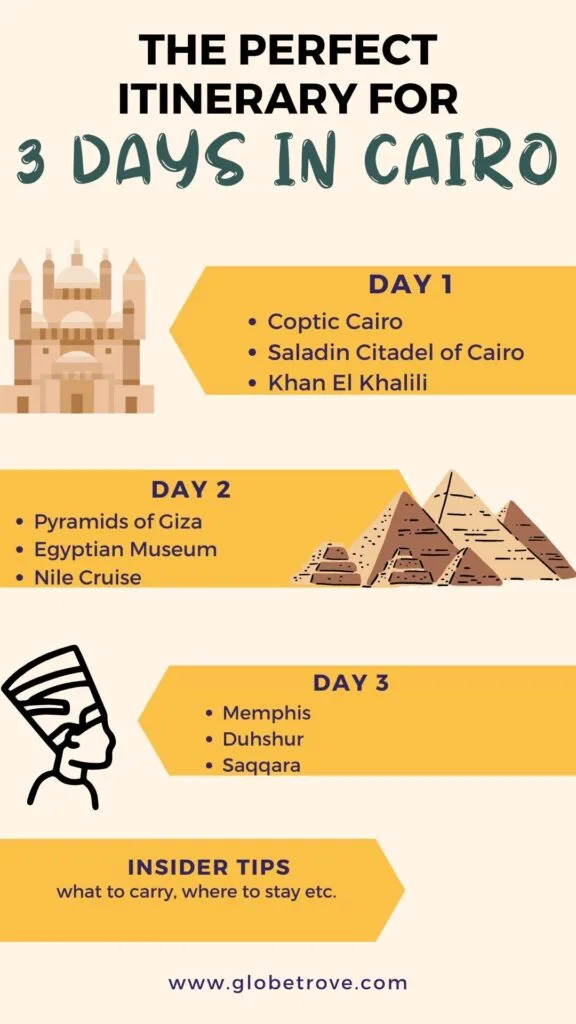 3 days in Cairo